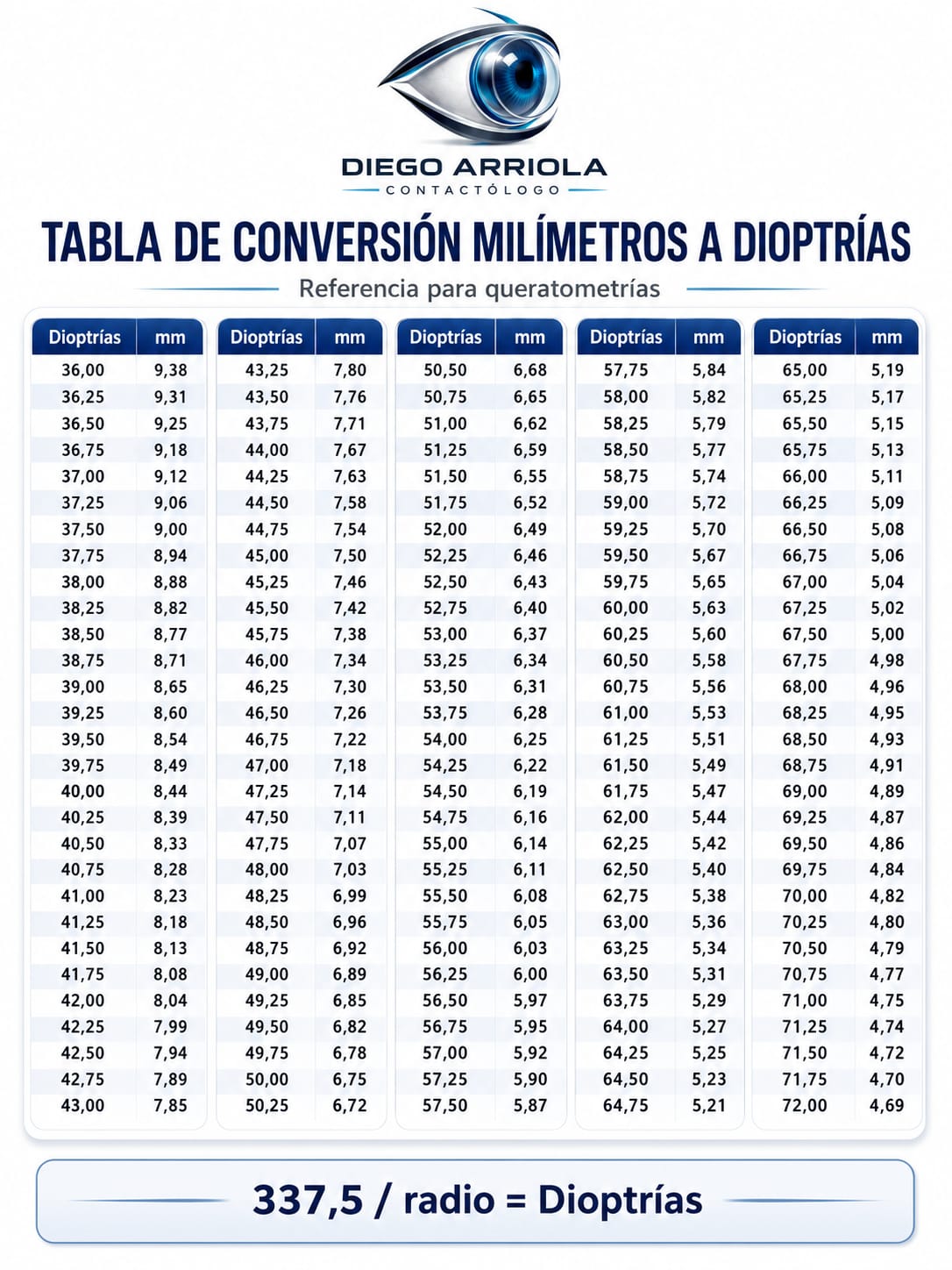 Imagen de galería